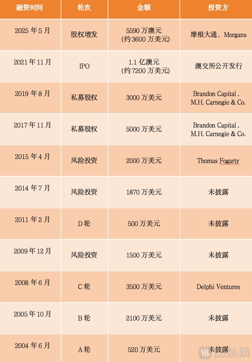 v2_e6348630c4ed4829861f081a50752733@000000_oswg312385oswg880oswg1264_img_000.jpg v2_e6348630c4ed4829861f081a50752733@000000_oswg312385oswg880oswg1264_img_000.jpg